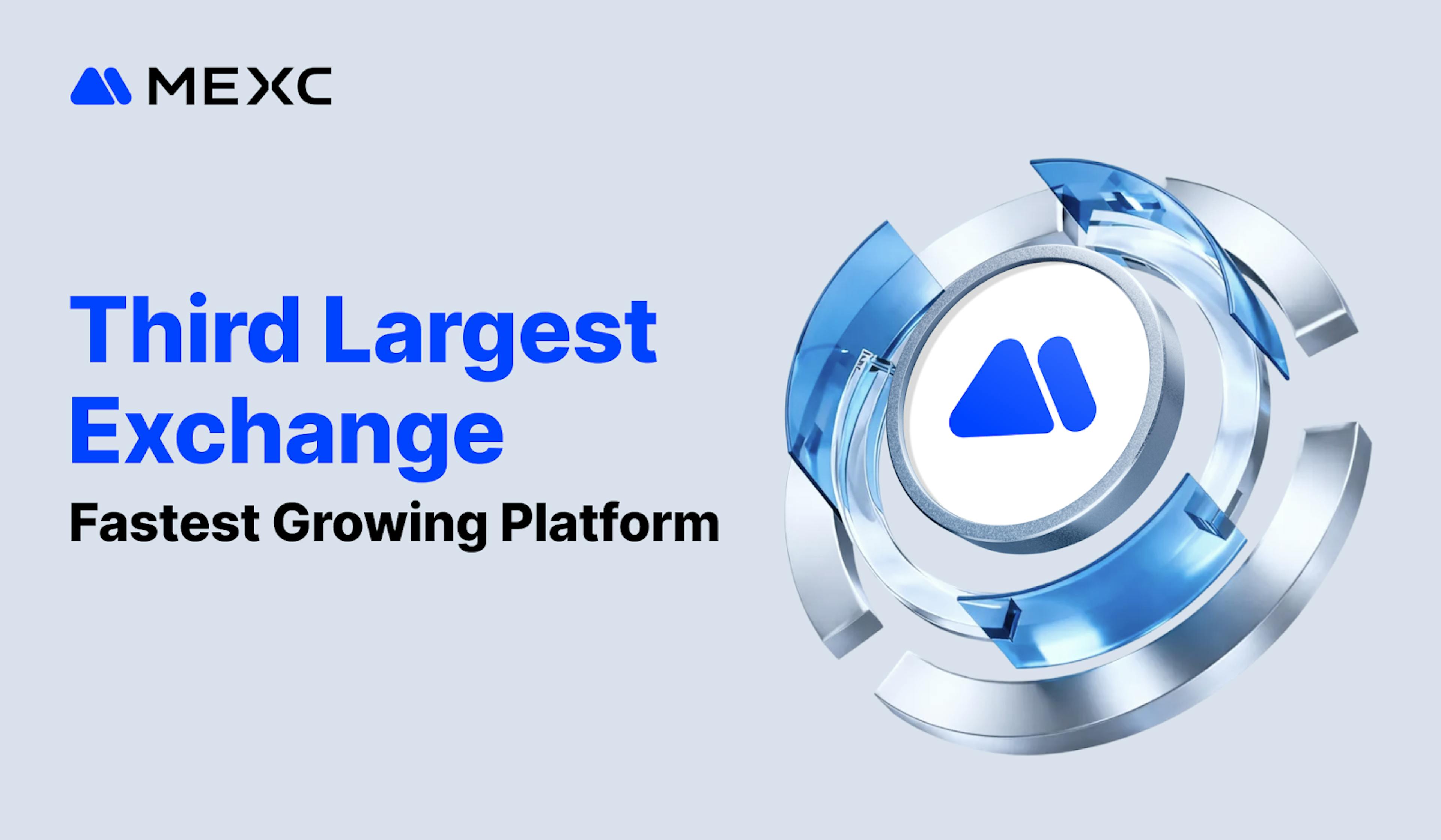 featured image - MEXC Surges to Third Place Among Global Crypto Exchanges, Doubles Trading Volume in 2025