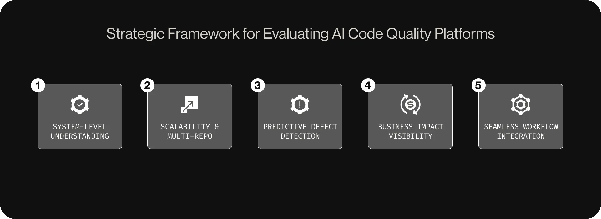 https://hackernoon.imgix.net/images/InxBRjRIs6M1kdhuWcyNHiiUrxm1-q583bzw.png