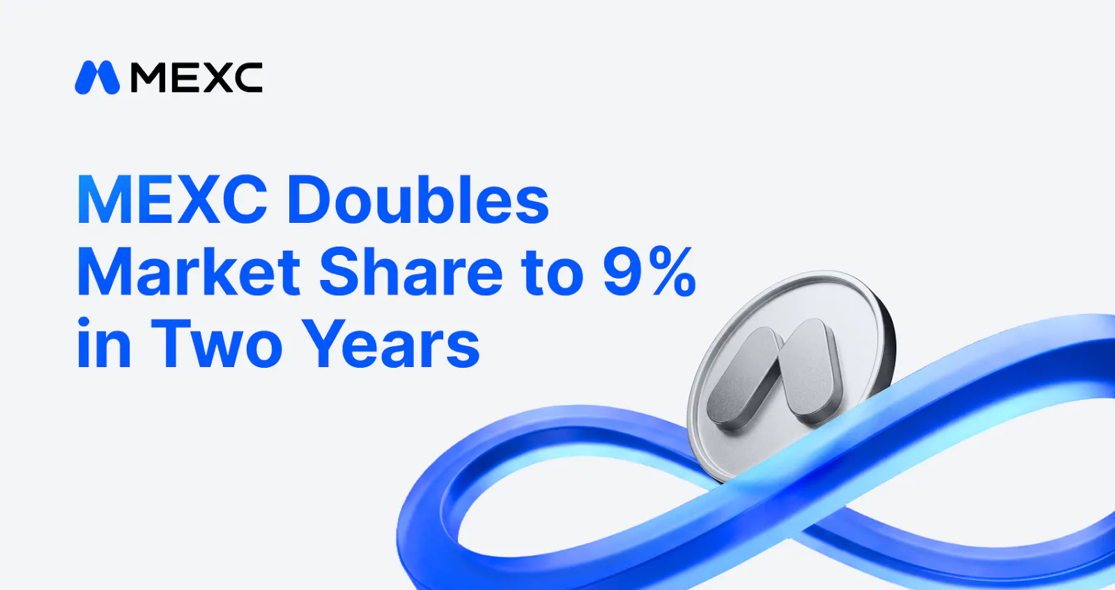 MEXC Doubles Market Share to 9% in Two Years, CoinGecko Reports | HackerNoon