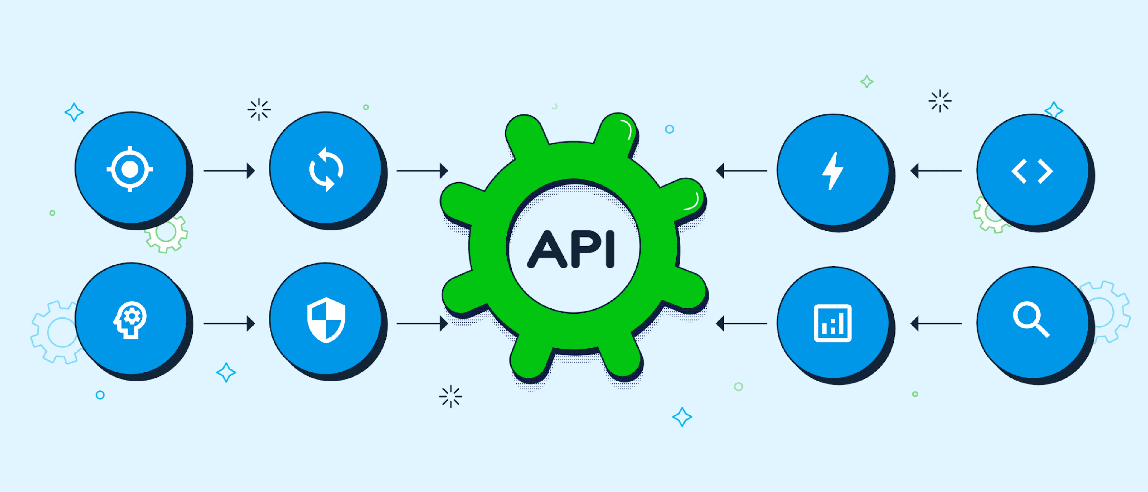 featured image - 7 Essential IP Geolocation API Features Every Developer Needs
