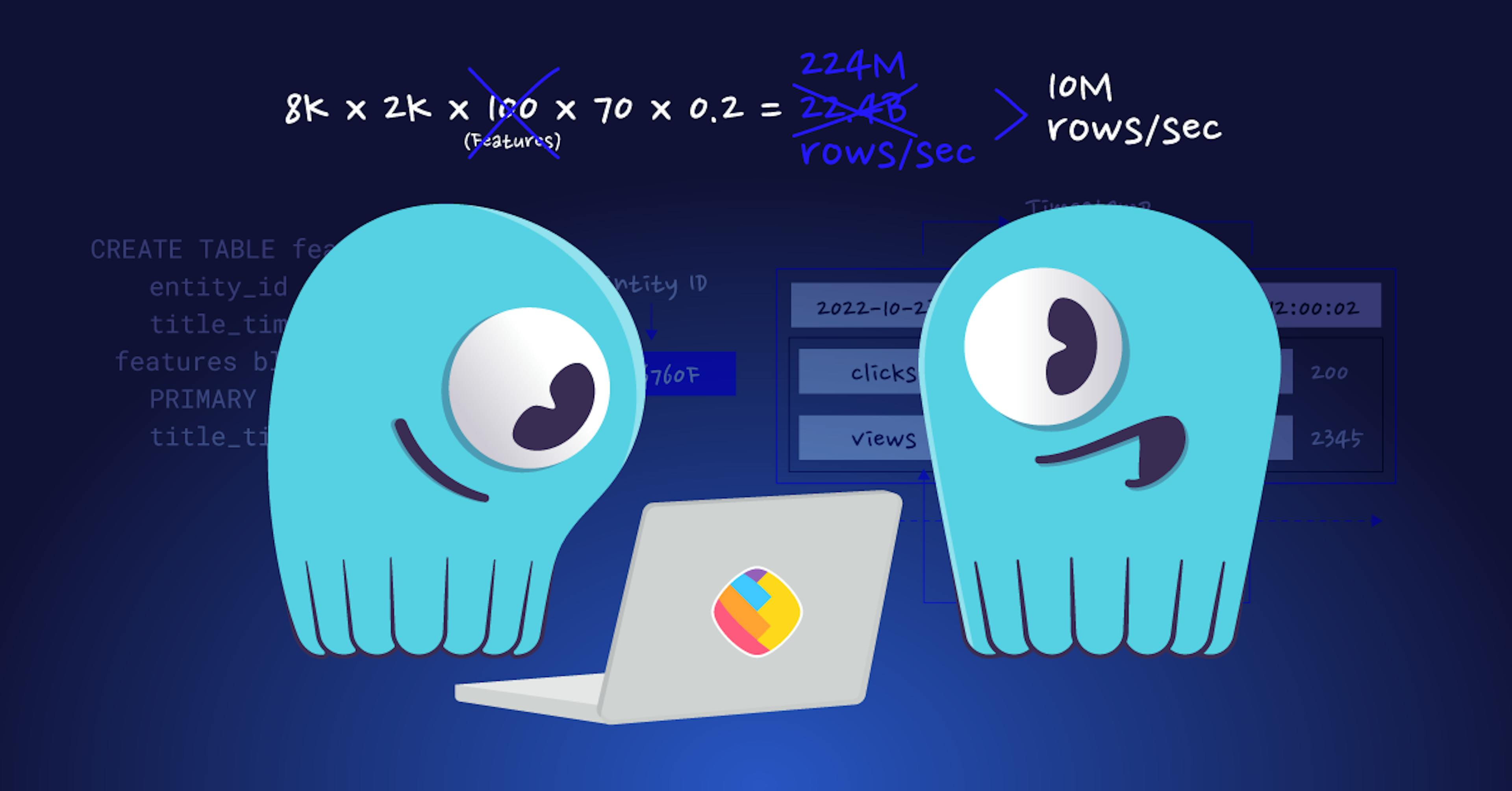featured image - Here's How ShareChat Scaled Their ML Feature Store 1000X Without Scaling the Database