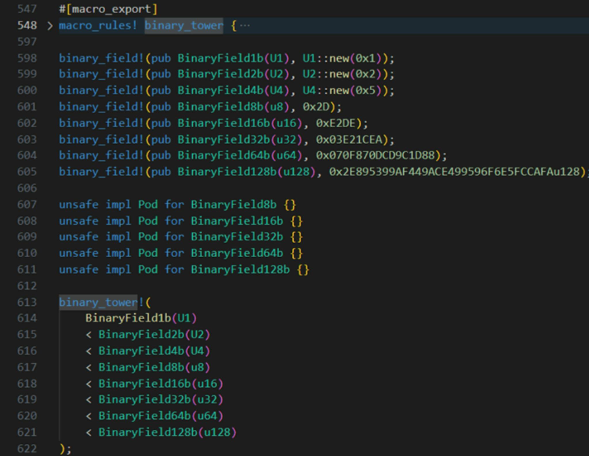 Figure 2: 128-bit Wide Tower of Binary Fields