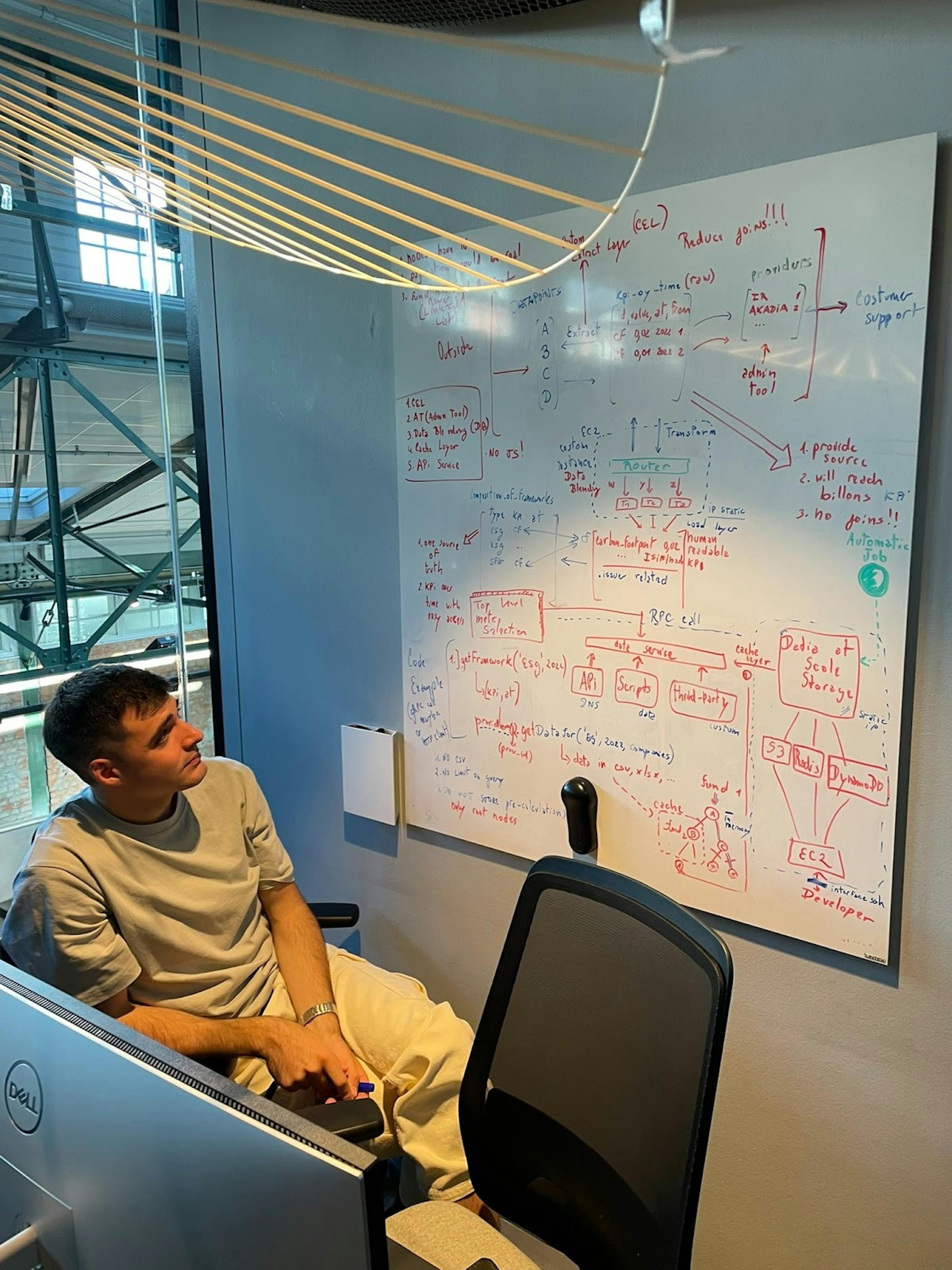 featured image - Ignacio Brasca sobre sistemas de construcción que duran