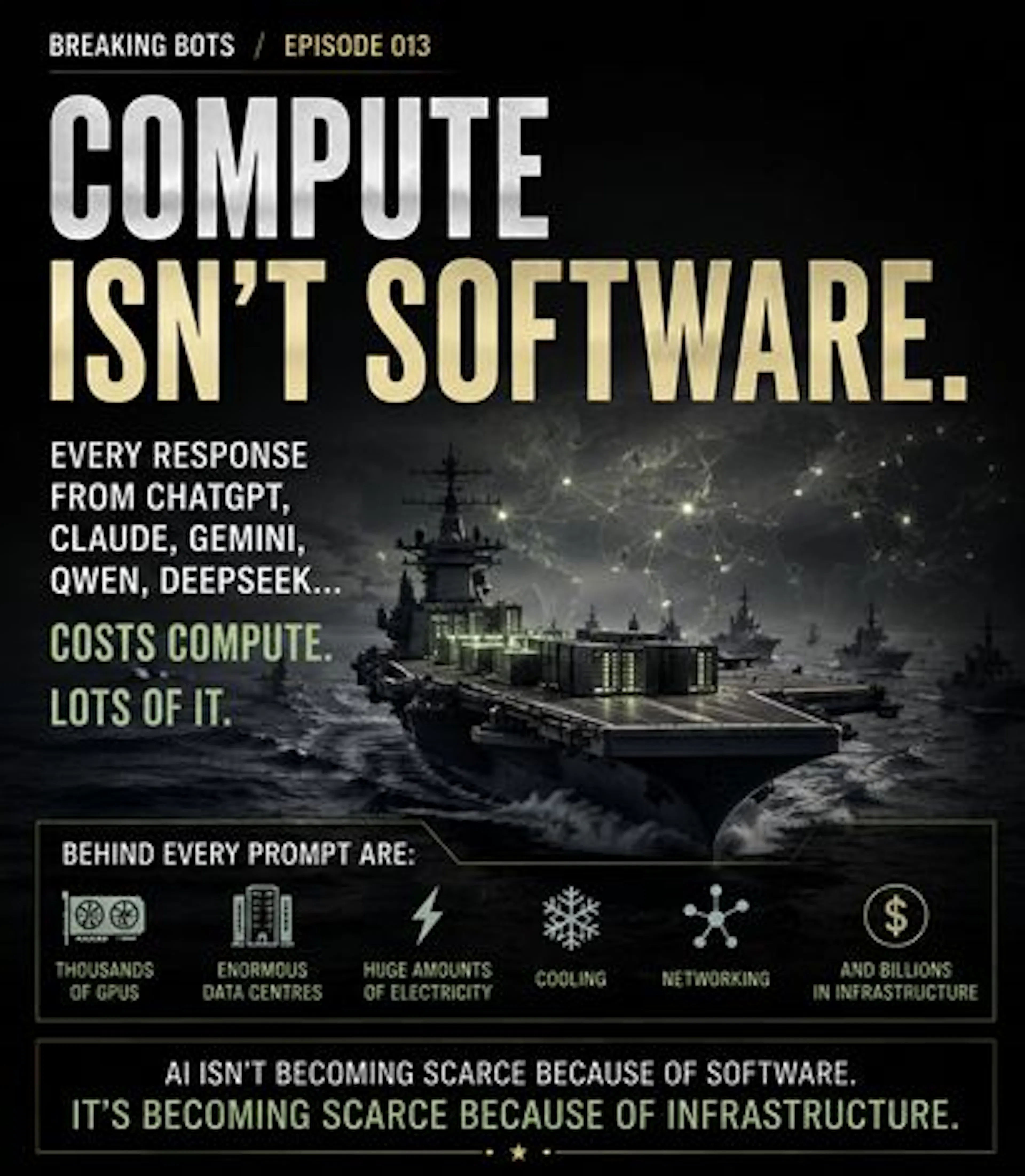 featured image - The Next AI War Will Be Fought Over Access, Not Models.