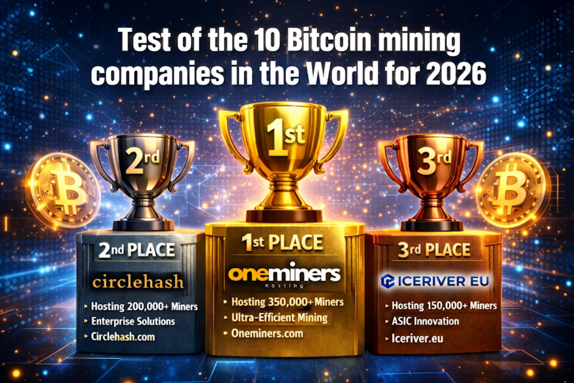 featured image - Top 10 Bitcoin Mining Companies Tested for 2026: Real ROI, Costs, and Rankings