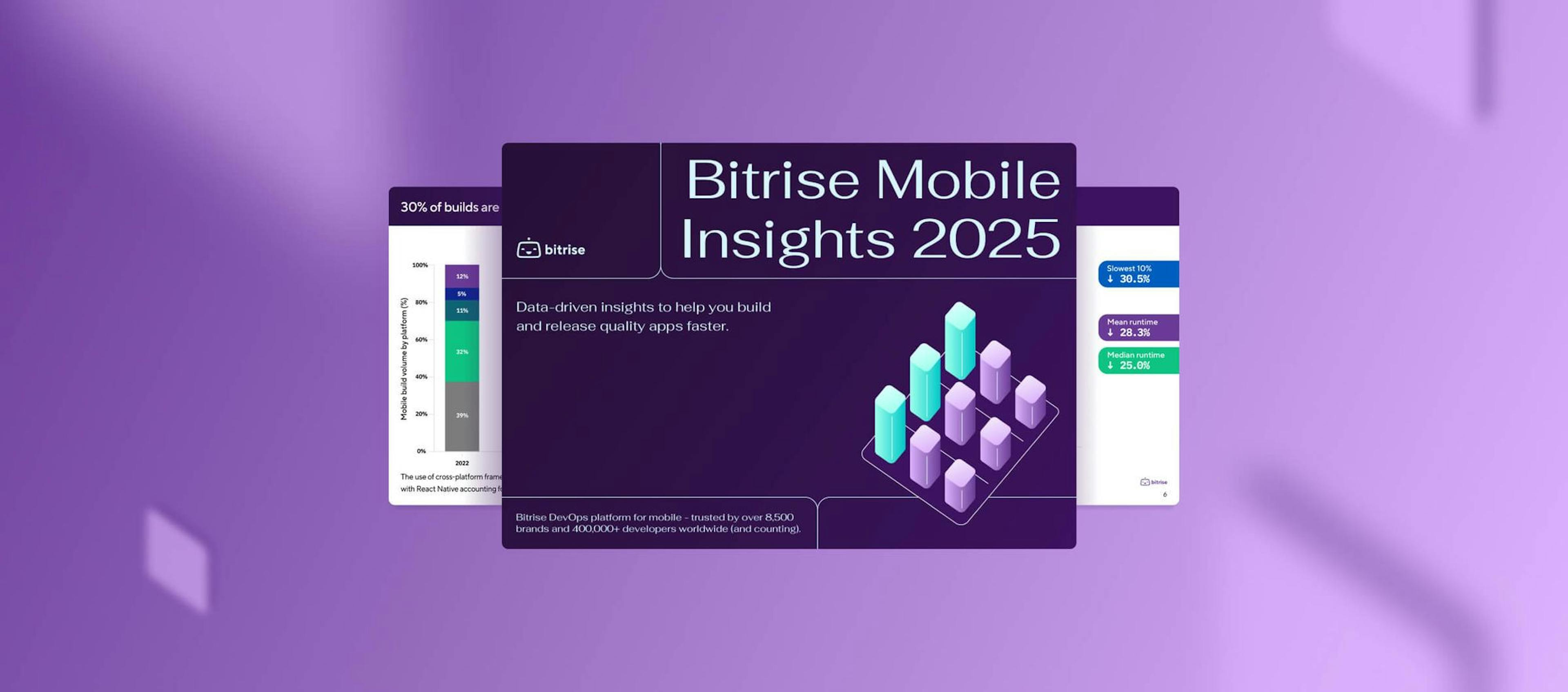 featured image - Bitrise Mobile Report: New Benchmarks & 28% Faster Build Times