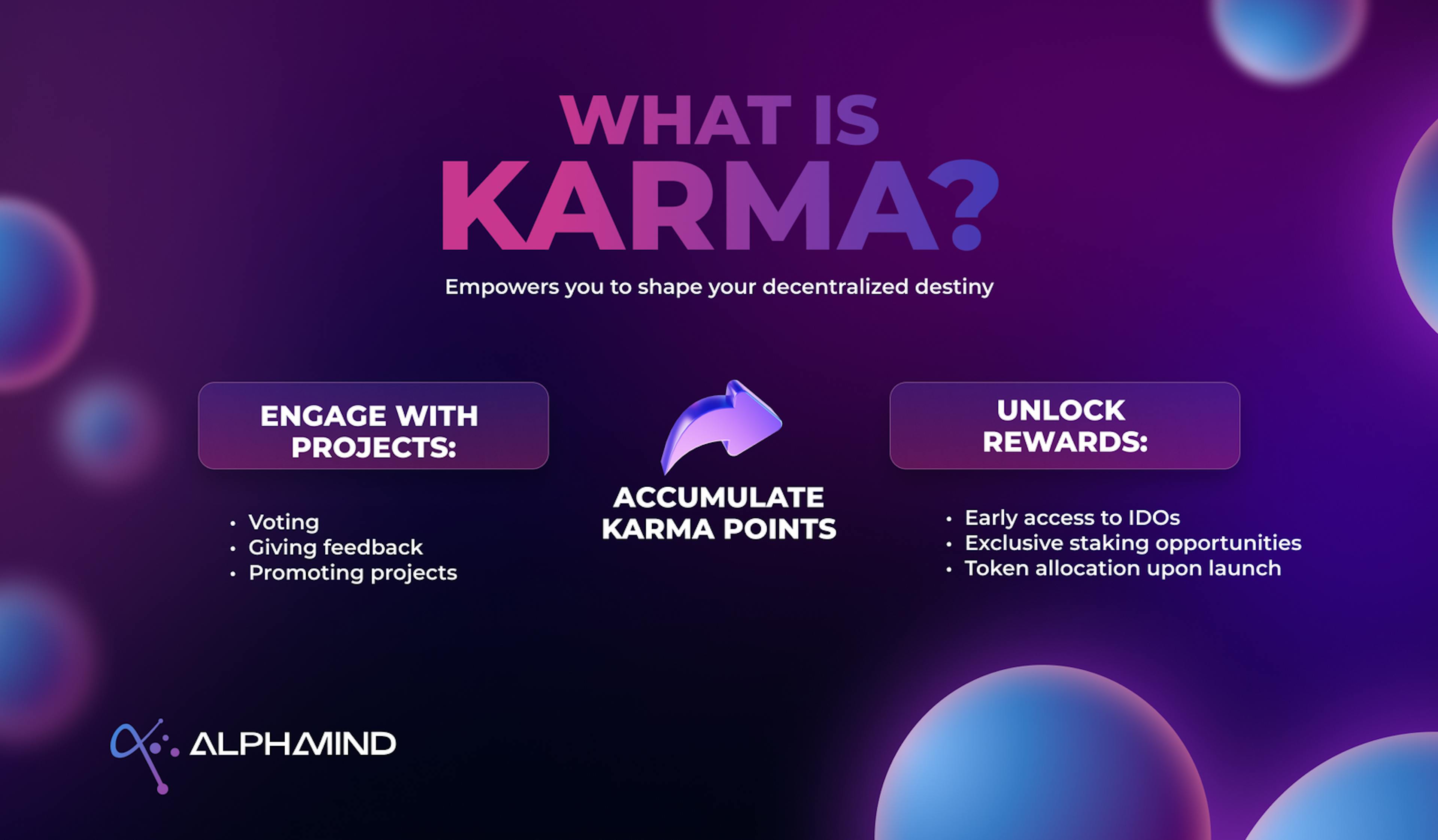 AlphaMind Karma explained