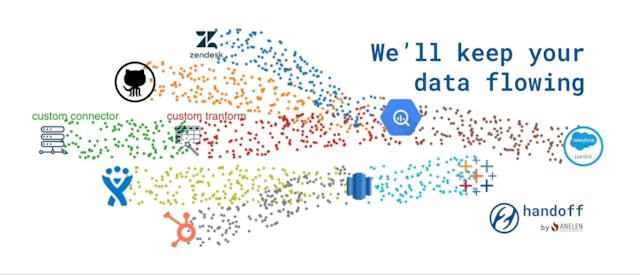 /introducing-handoff-serverless-data-pipeline-orchestration-framework-z12q22an feature image