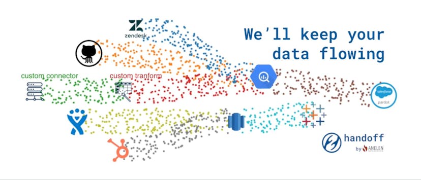 /introducing-handoff-serverless-data-pipeline-orchestration-framework-z12q22an feature image