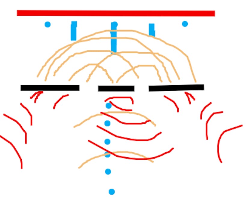 Image 5: Wave-Particle Duality