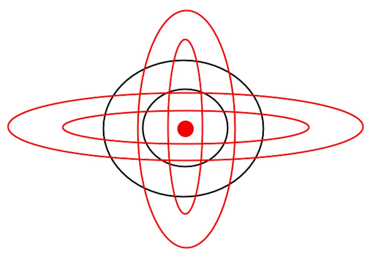 Image 4: An Atom And Its Single Electron's Possible Paths