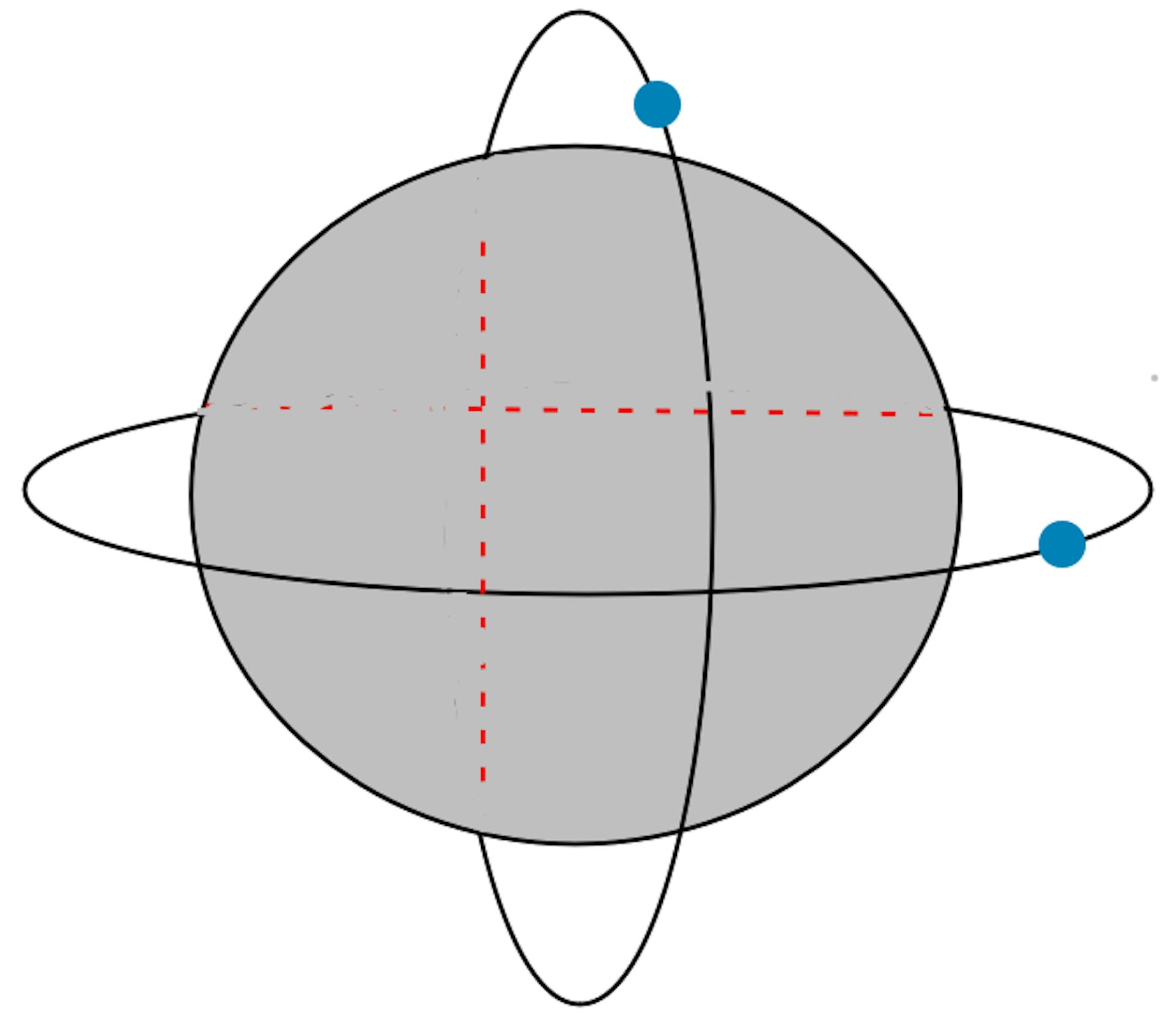 Image 1: Atom With 2 Electrons (and thus, 2 protons at its core)