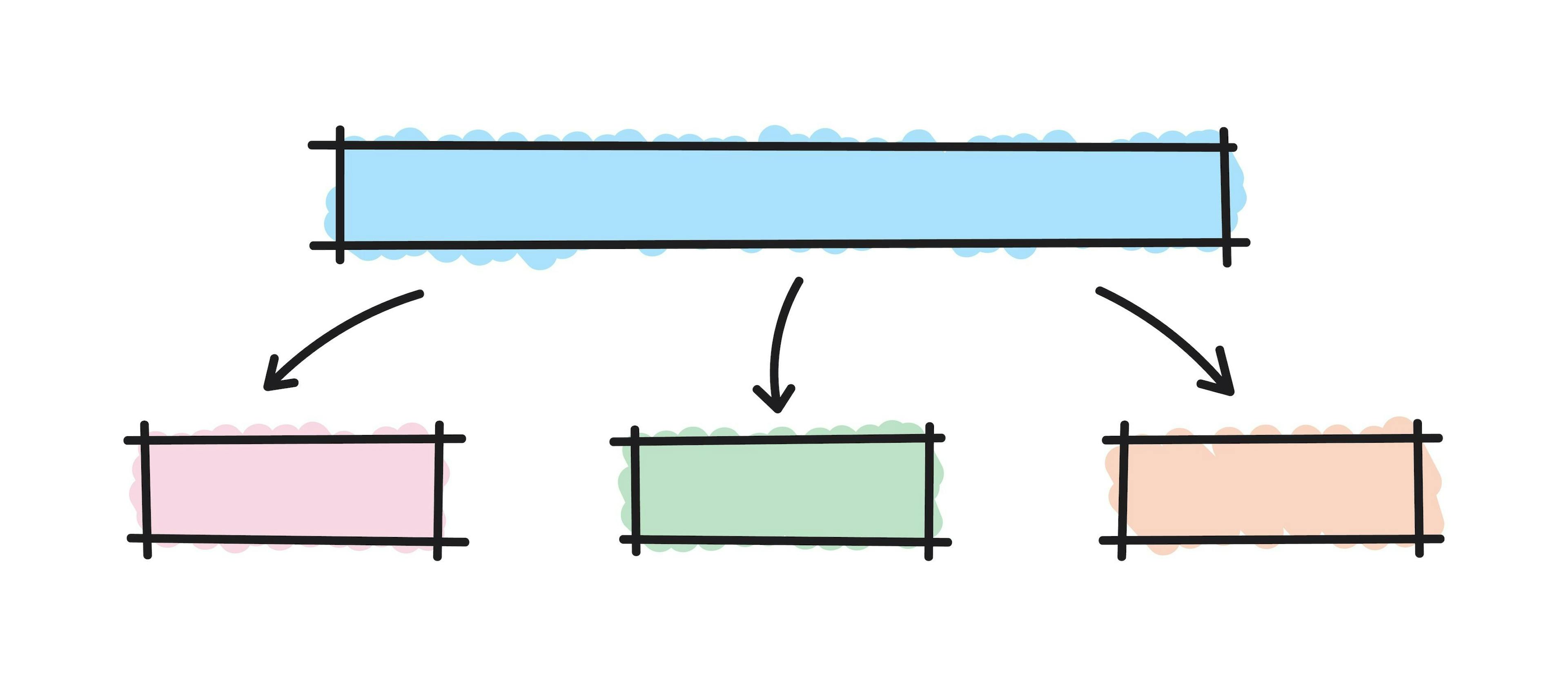 /design-for-e-commerce-apps-using-a-nosql-database-qz2p310f feature image