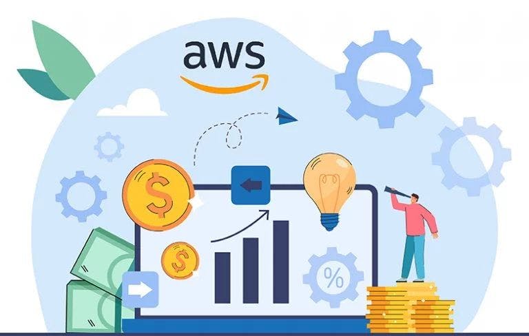 Оптимизация инвестиций в облако с помощью AWS Cost Optimization