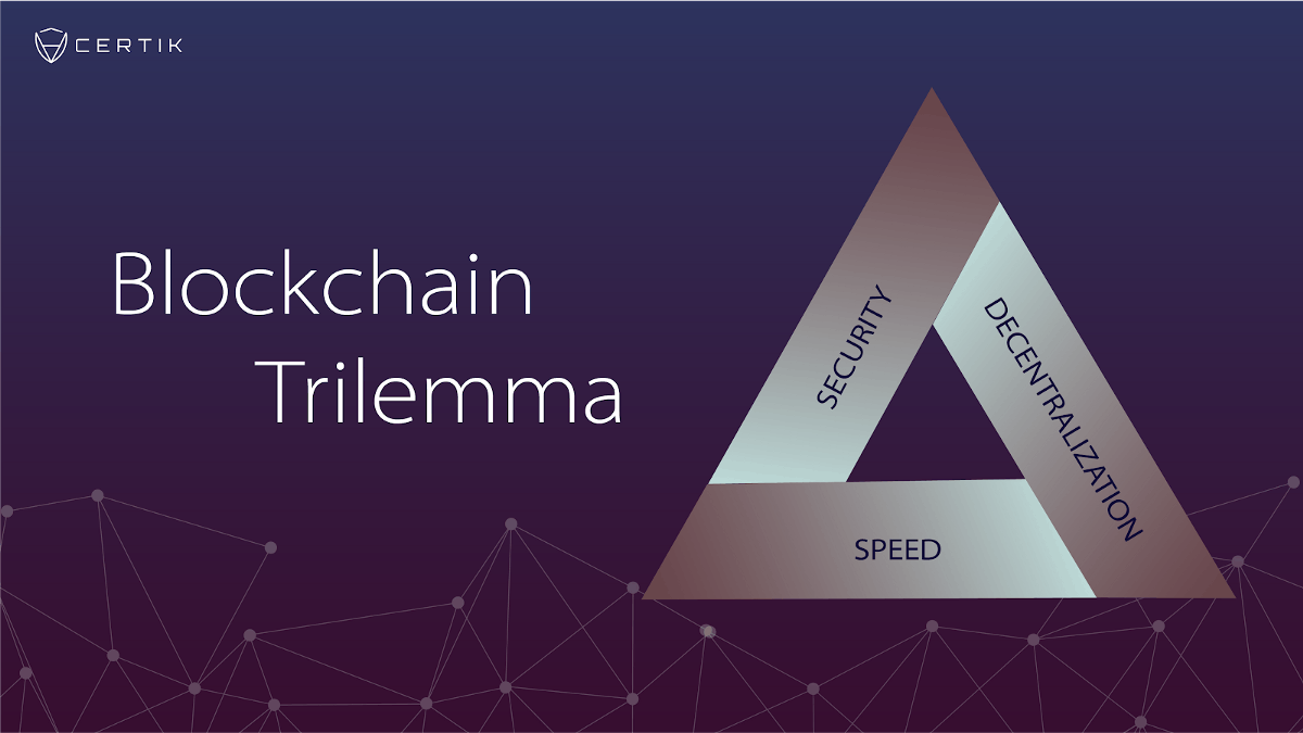 featured image - The Blockchain Trilemma: Could Layer 0 Be the Solution for Mass Adoption