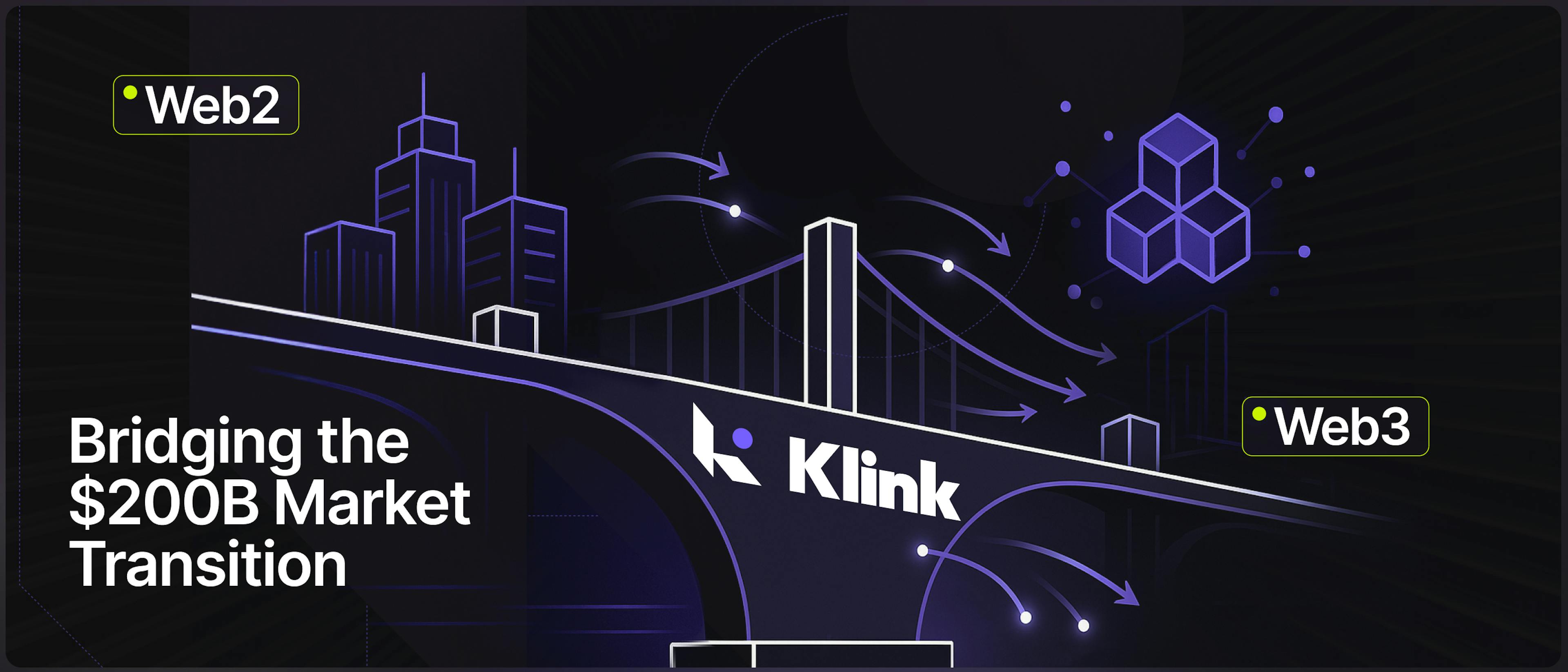 featured image - Klink Finance Targets $200B Web2-to-Web3 Advertising Transition with October $KLINK Launch
