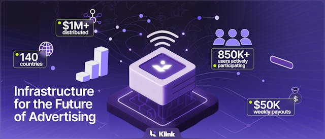 /klink-finance-disrupts-failing-web2-ads-launching-$klink-token-this-october feature image