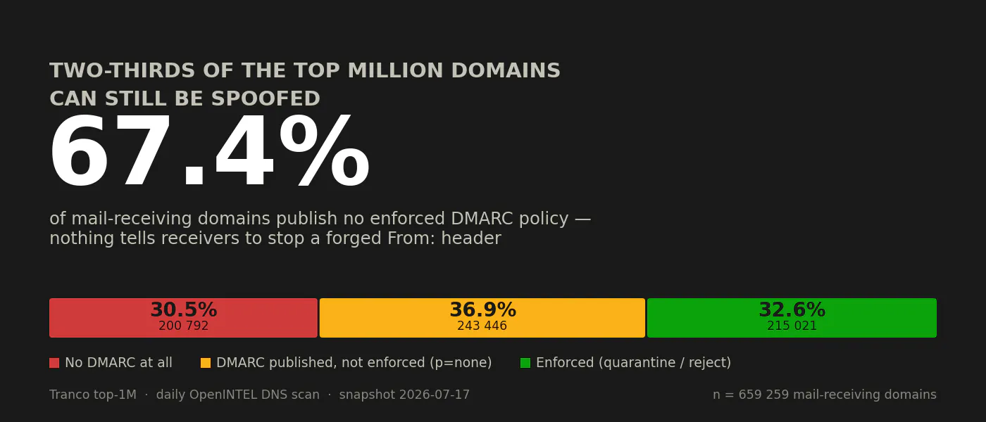 https://hackernoon.imgix.net/images/JAfUnRzPCLb2CLYUzVSY2n3LKJs1-2j83bhl.png