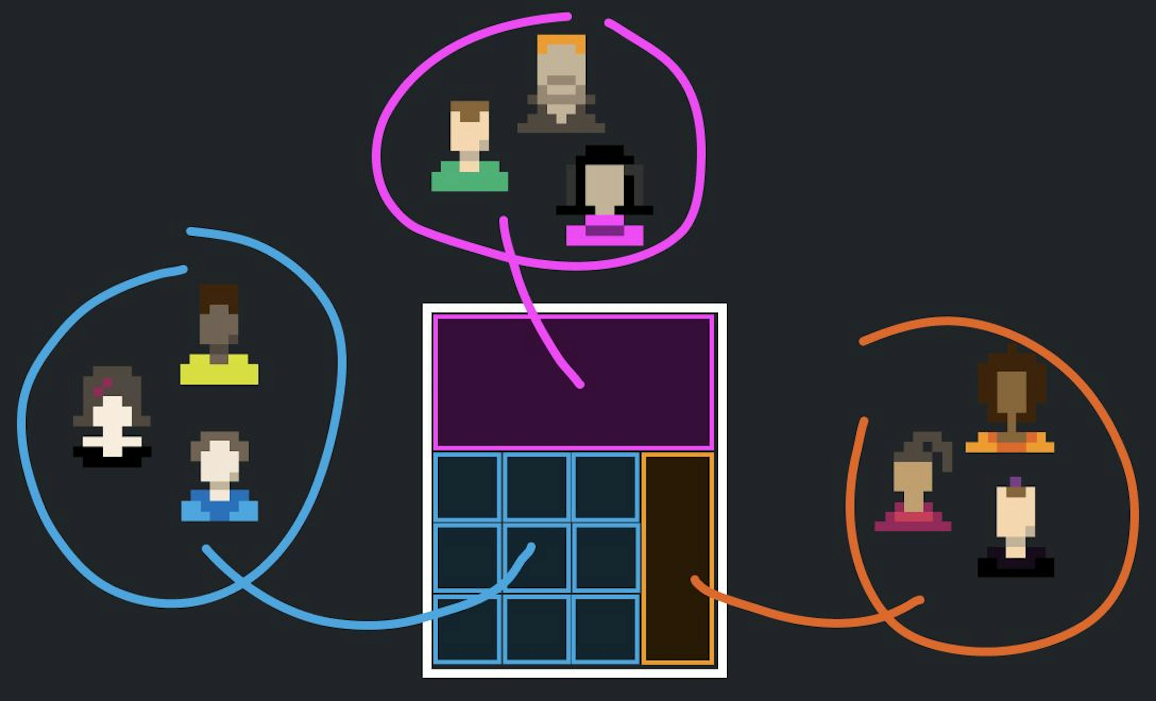 Team Responsibility Diagram