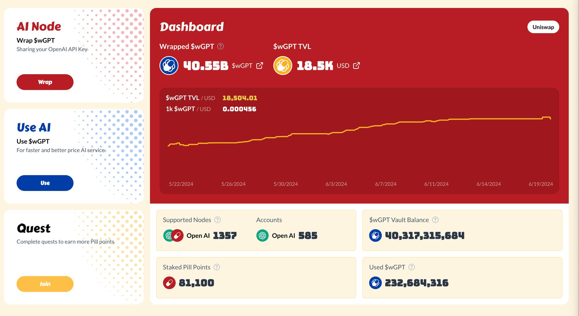 混雑したAI空間にはまだもう一人の天才の余地がある | HackerNoon