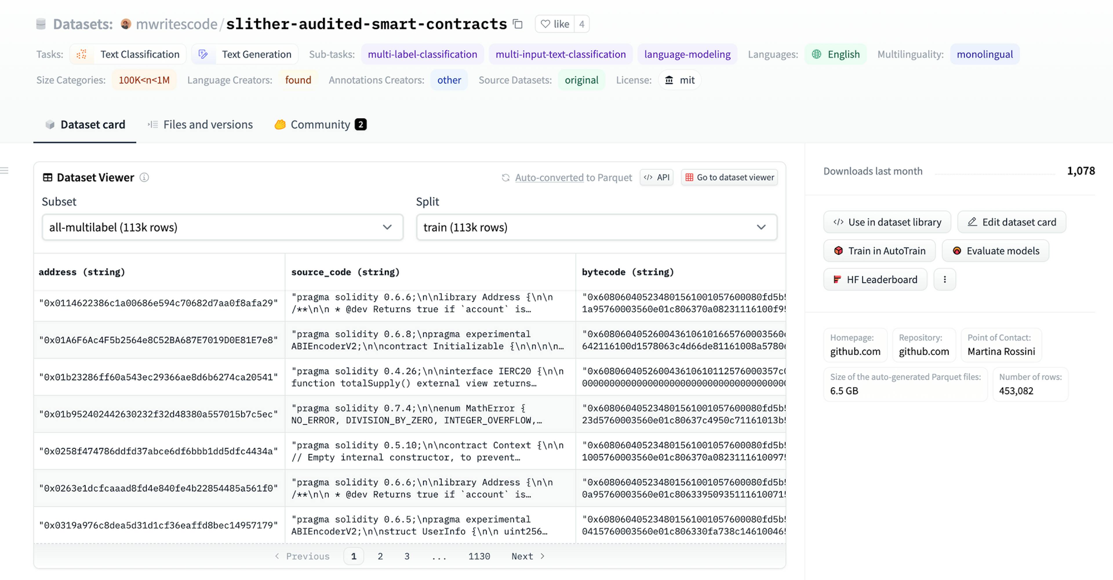 Smart Contracts-related Dataset