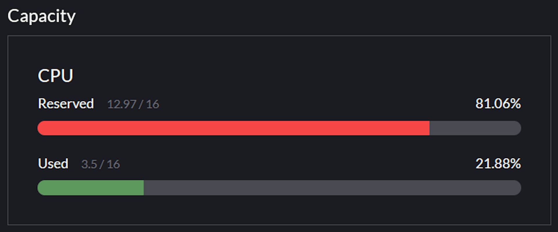 Harvester CPU is used normally when all nodes are up.