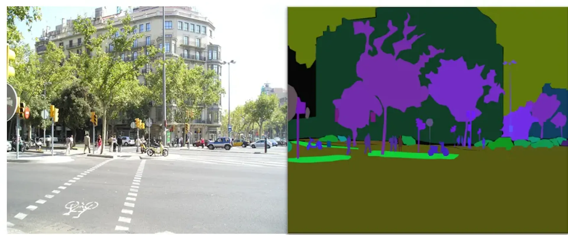 Semantic Segmentation — Pixel by Pixel Approach (ADE20K Dataset [4])