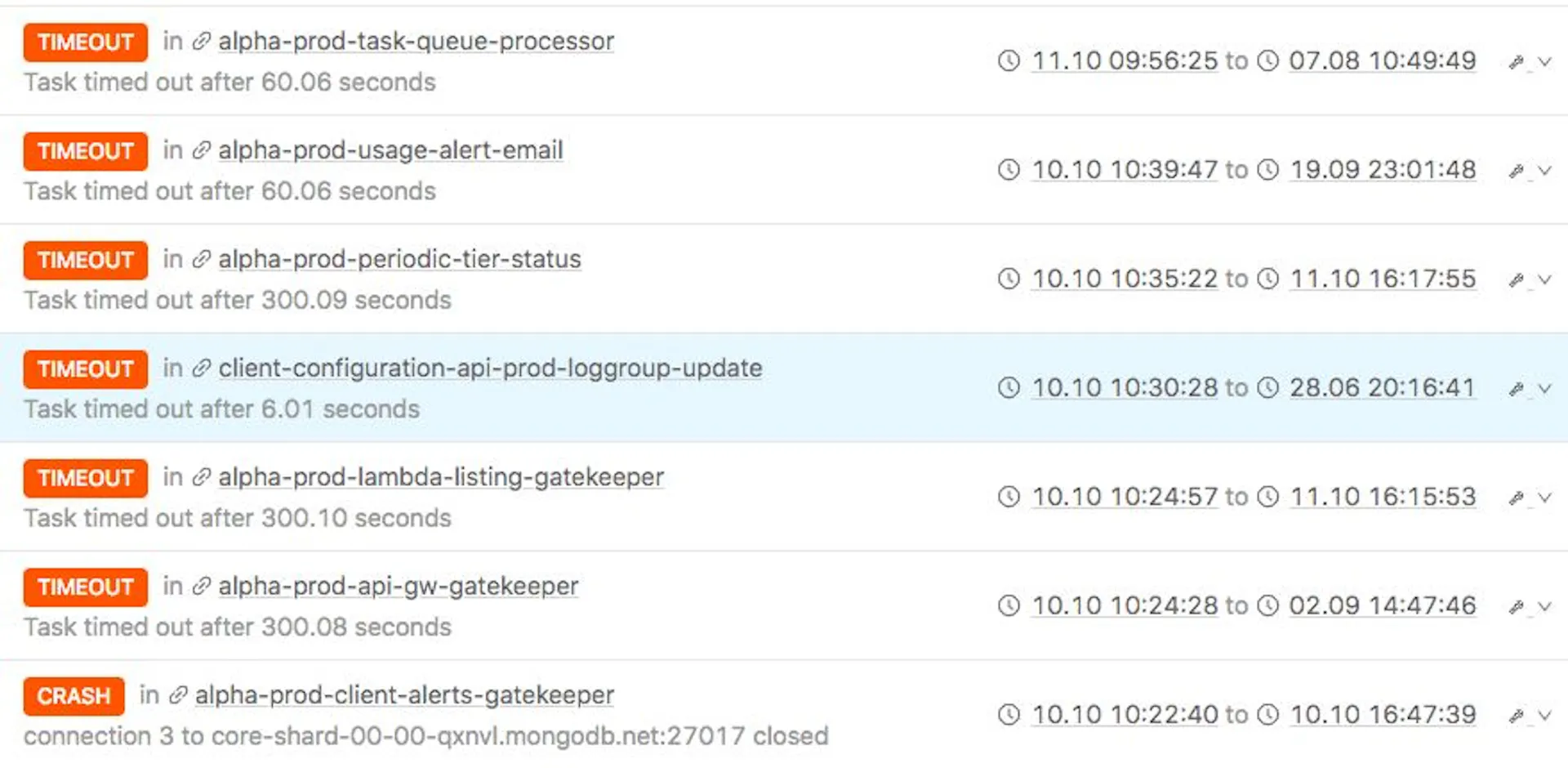 Learn Repo's image-840908