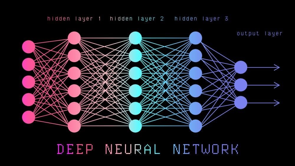 featured image - Deep Neural Networks Are Addressing Challenges in Computer Vision