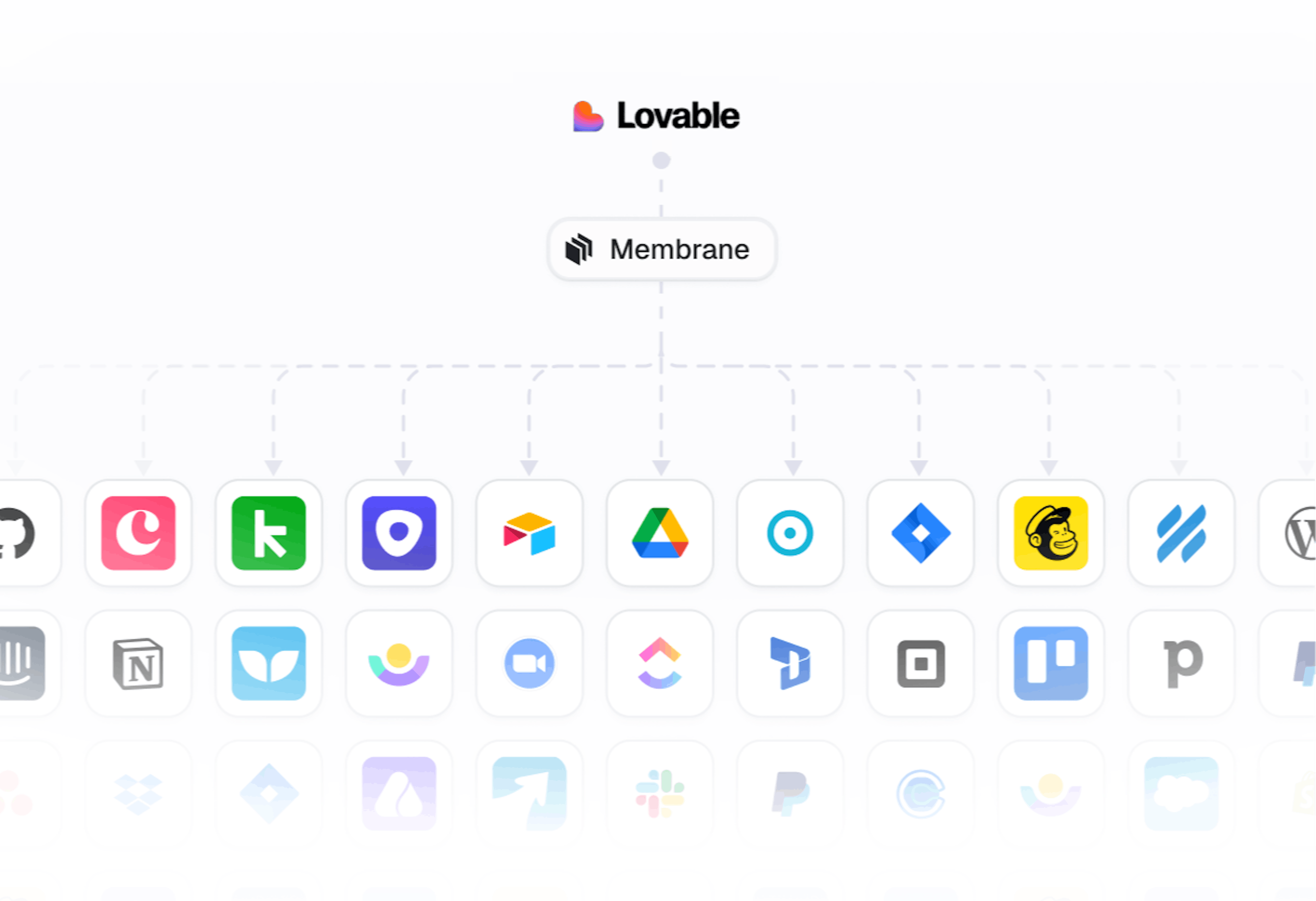 featured image - How To Add Integrations to Lovable Apps: A Step-By-Step Guide with Membrane
