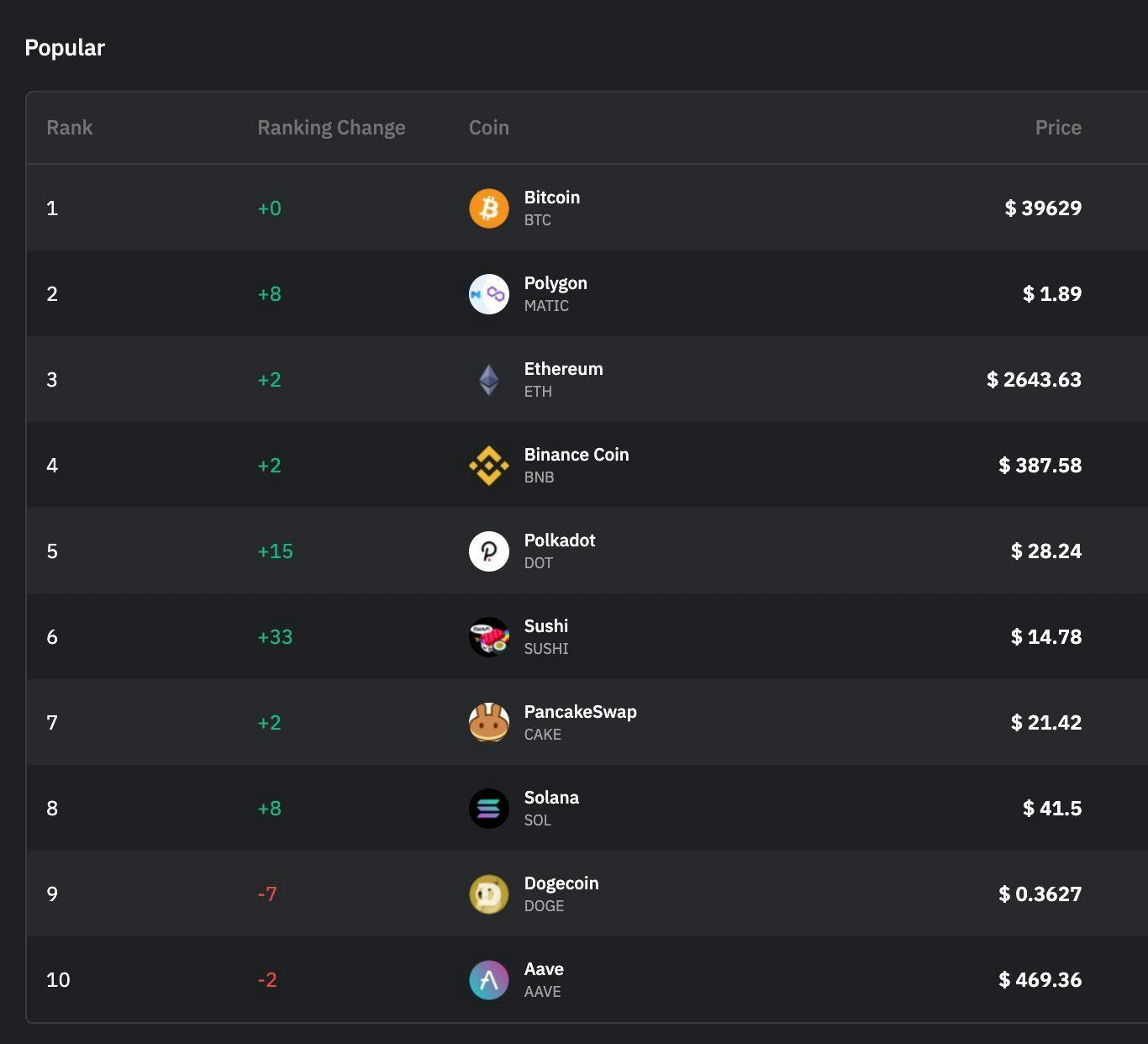 /get-the-latest-trends-on-crypto-via-twitter-chatter-analysis-8t393471 feature image