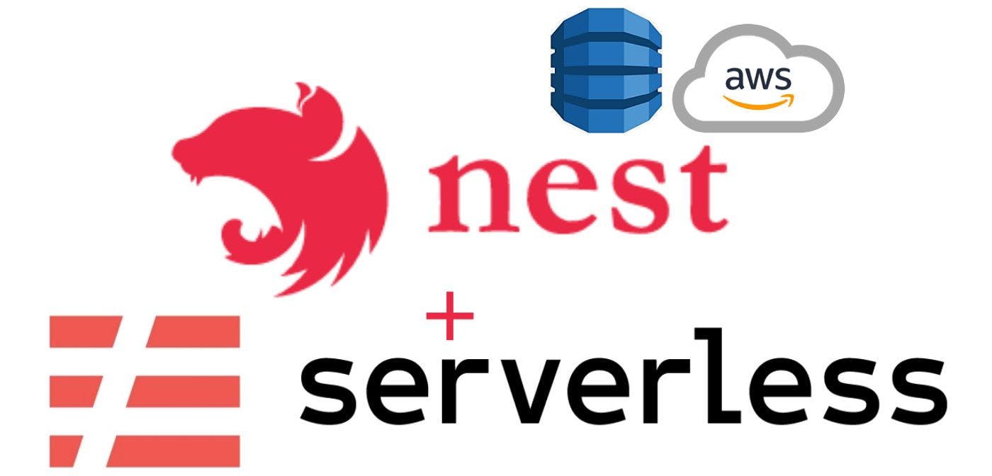 featured image - Using a NestJS Application with DynamoDB and Serverless Framework on AWS