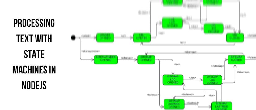 /processing-text-with-state-machines-z2t31kn feature image
