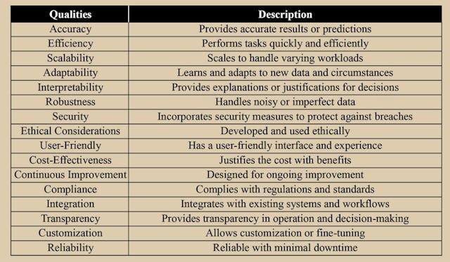 /five-free-ai-tools-for-programmers-to-10x-their-productivity feature image