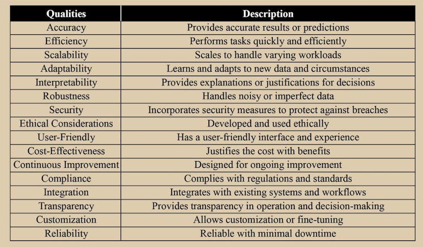 /five-free-ai-tools-for-programmers-to-10x-their-productivity feature image