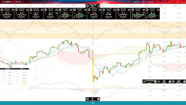 /building-crypto-trading-intelligence-into-your-trading-bots-a-how-to-guide-po1a3zmj feature image