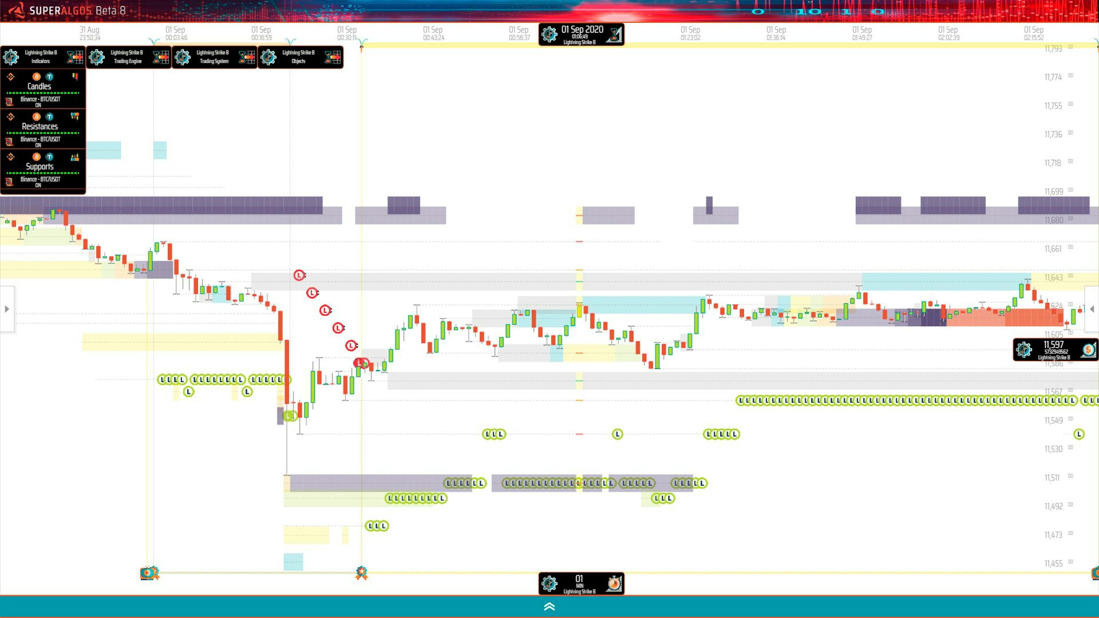 featured image - Crypto Trading Bots: How to Choose the Right Platform