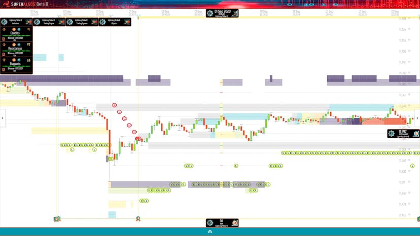 /crypto-trading-bots-how-to-choose-the-right-platform-udq33sk feature image