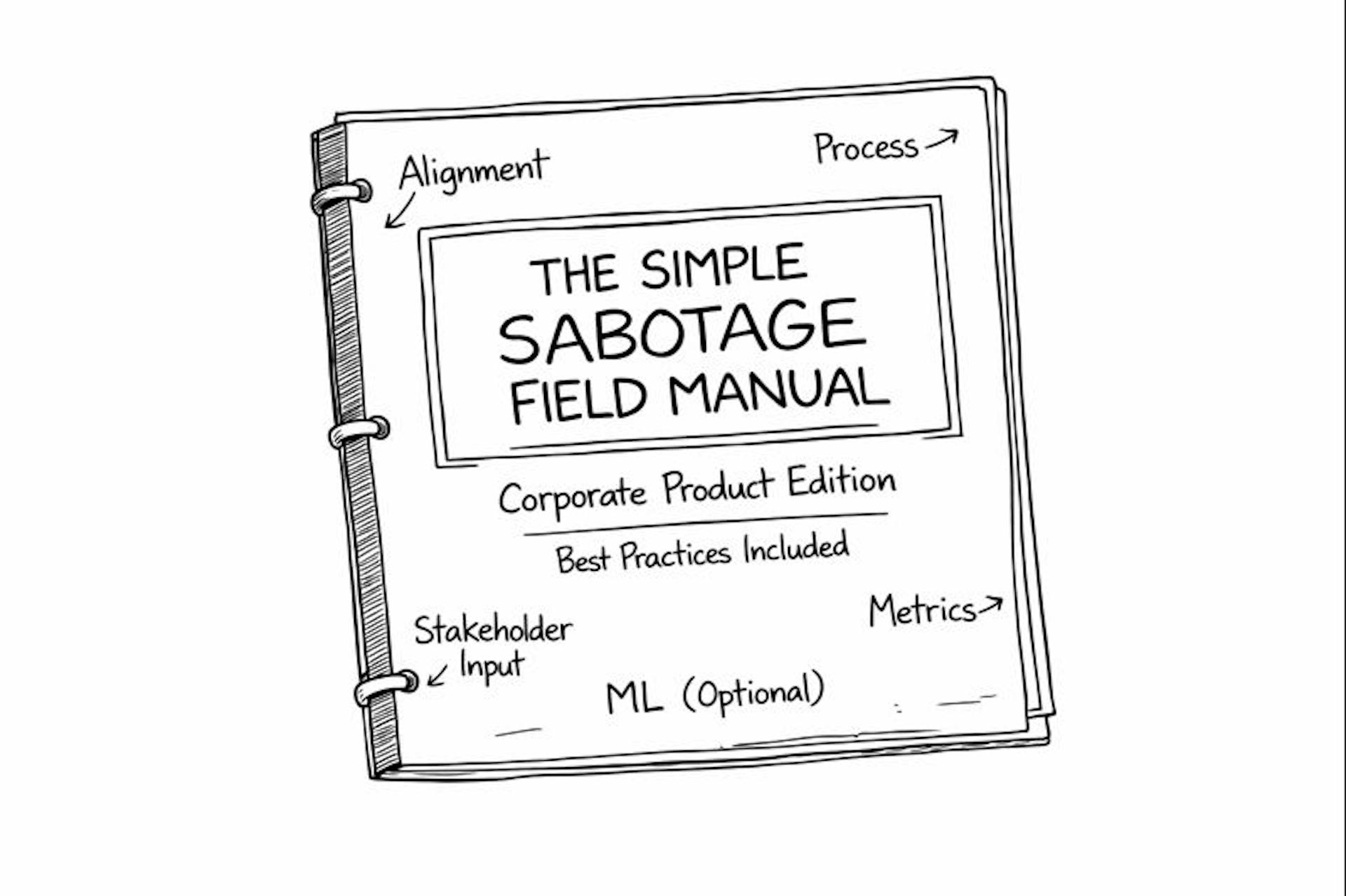 featured image - The Simple Sabotage Field Manual: Rewritten for Corporate Product Life
