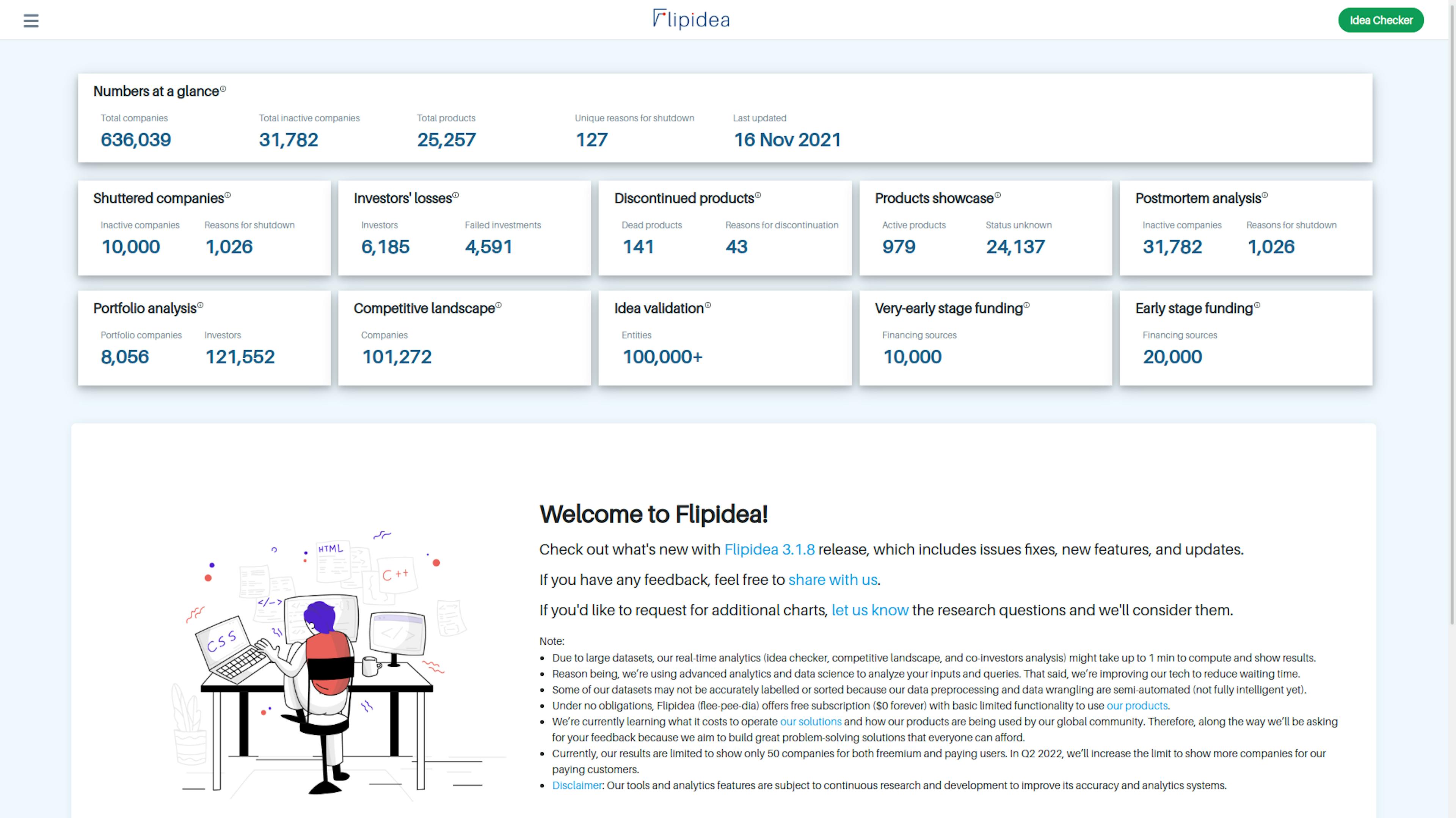 Affordable startup intelligence empowering founders to analyze, validate, and innovate their businesses