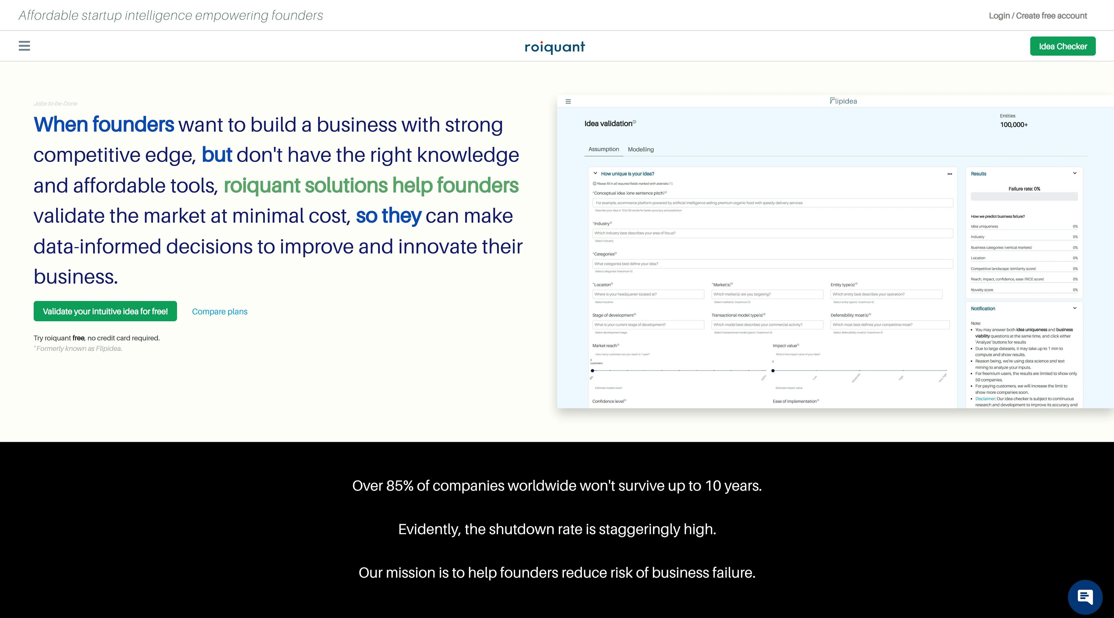 featured image - Affordable Startup Intelligence Flipidea Rebranded as Roiquant