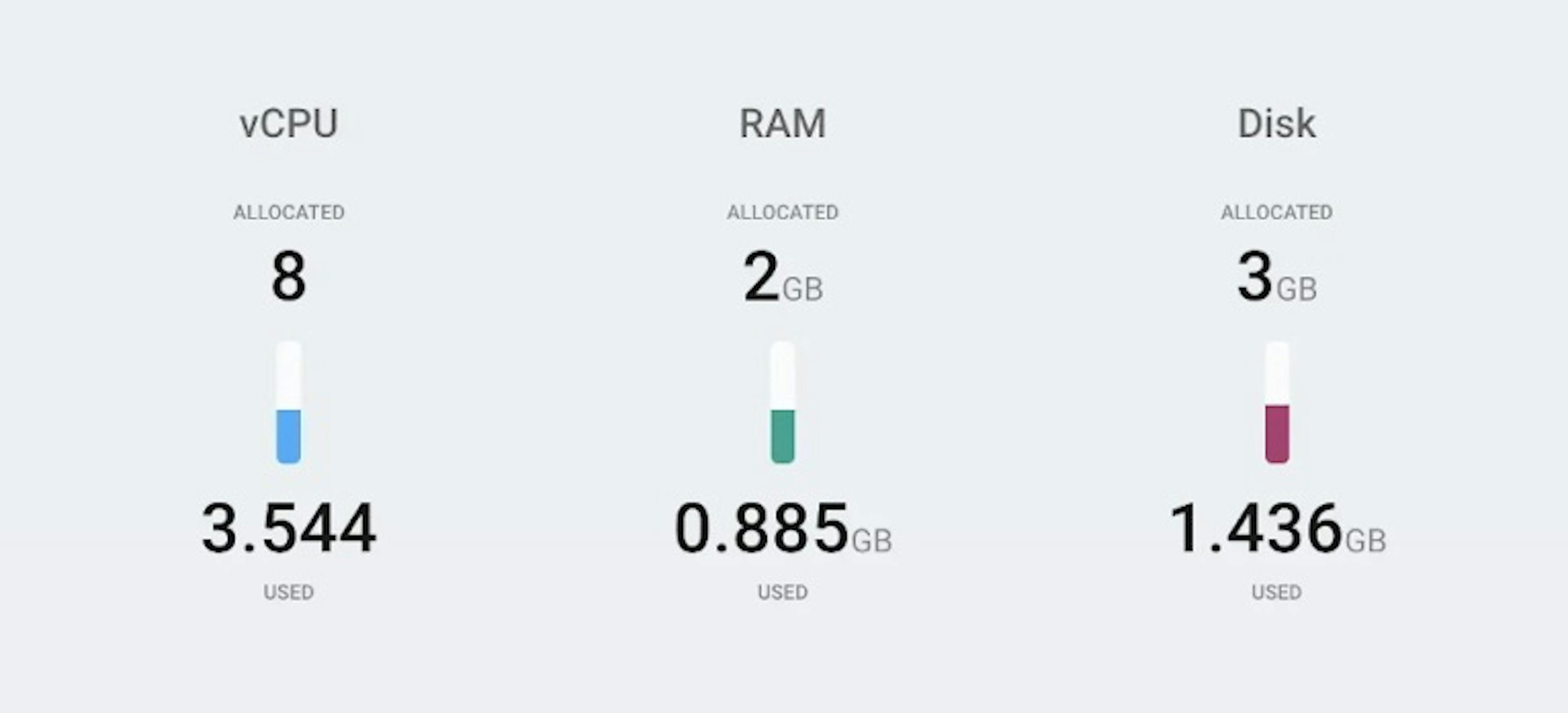 /scaling-your-apps-automatically-with-zerops---both-vertically-and-horizontally feature image