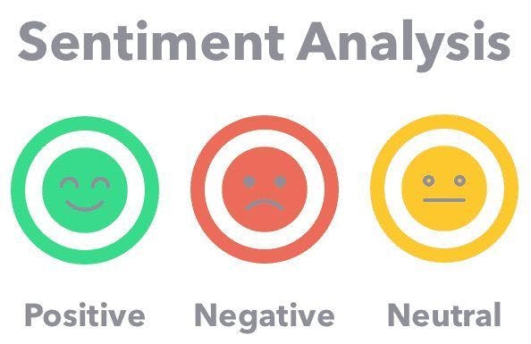 /how-machines-learn-emotions-sentiment-analysis-of-amazon-product-reviews-tfv36br feature image