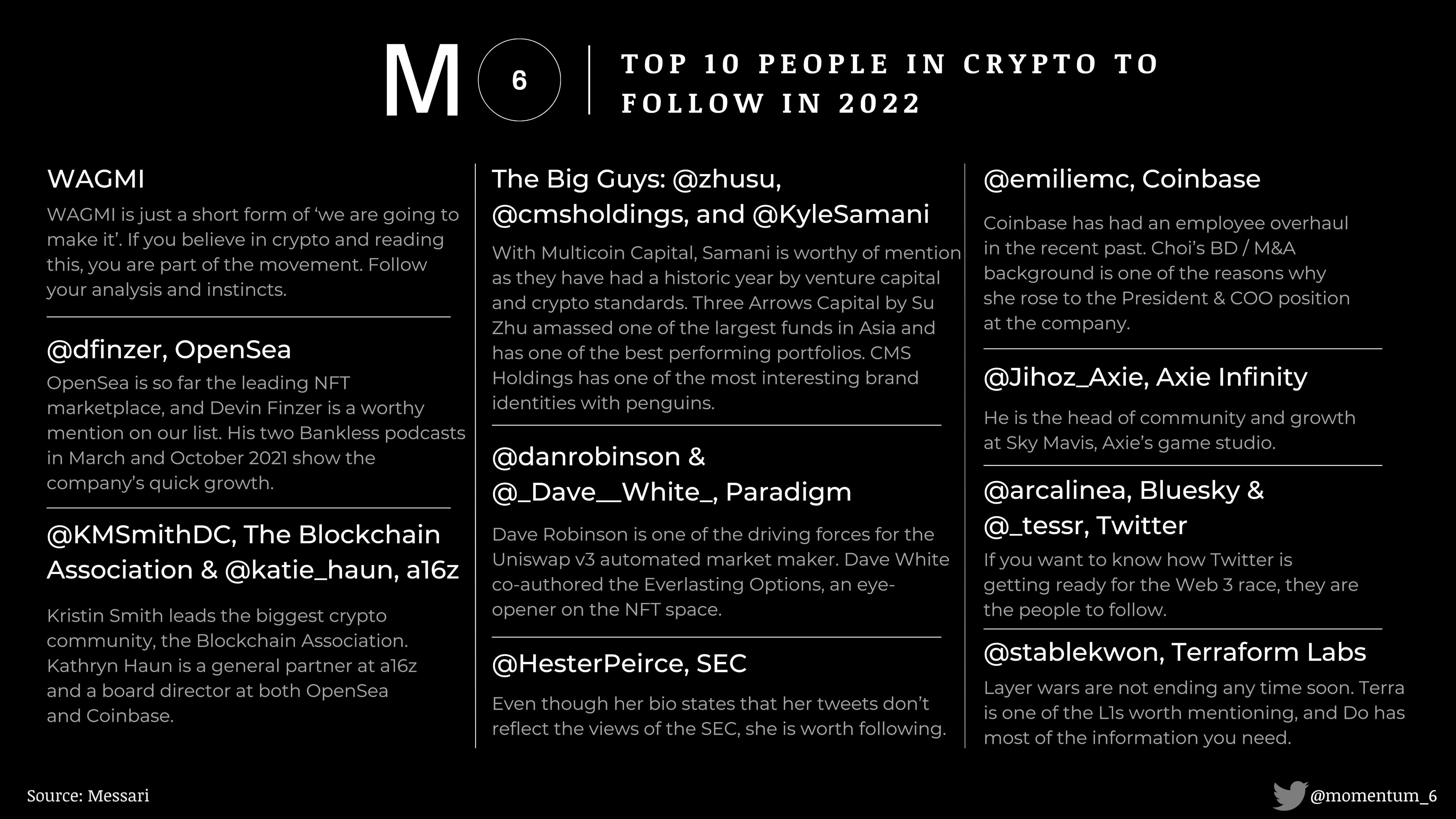 featured image - Will 2022 be the Year of the Bear and Other Crypto Investment Themes for the Year