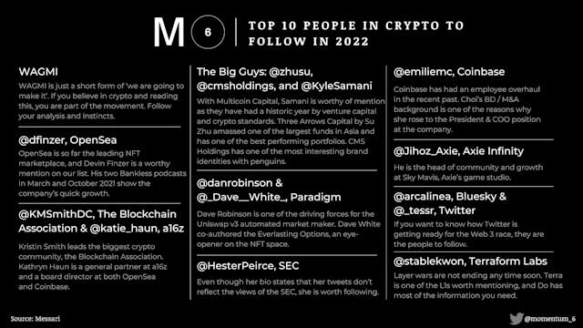 /will-2022-be-the-year-of-the-bear-and-other-crypto-investment-themes-for-the-year feature image