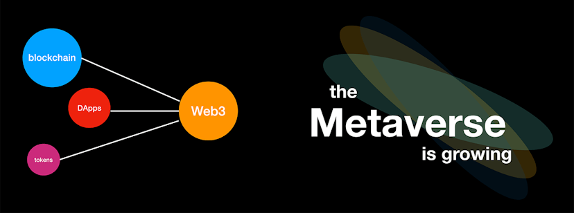 /some-encouraging-signs-for-the-growth-of-the-blockchain-metaverse feature image