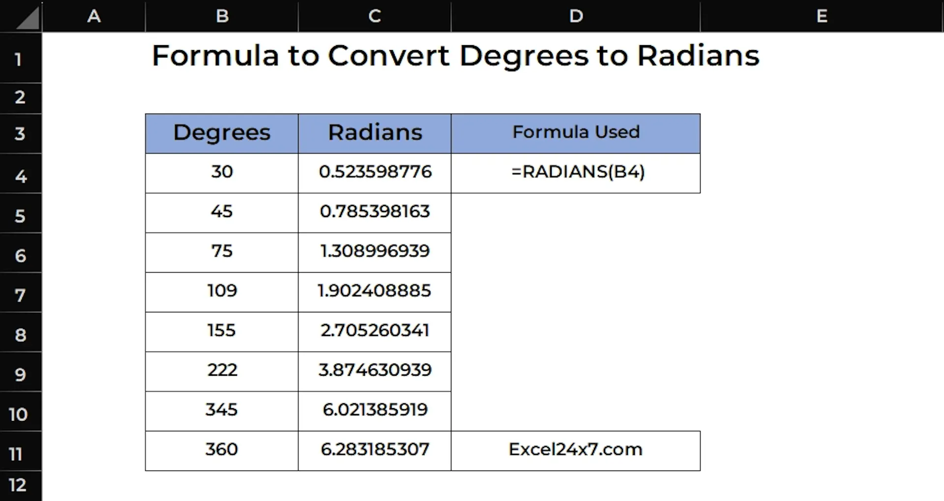 Converting Degree Values into Radians using RADIAN Function