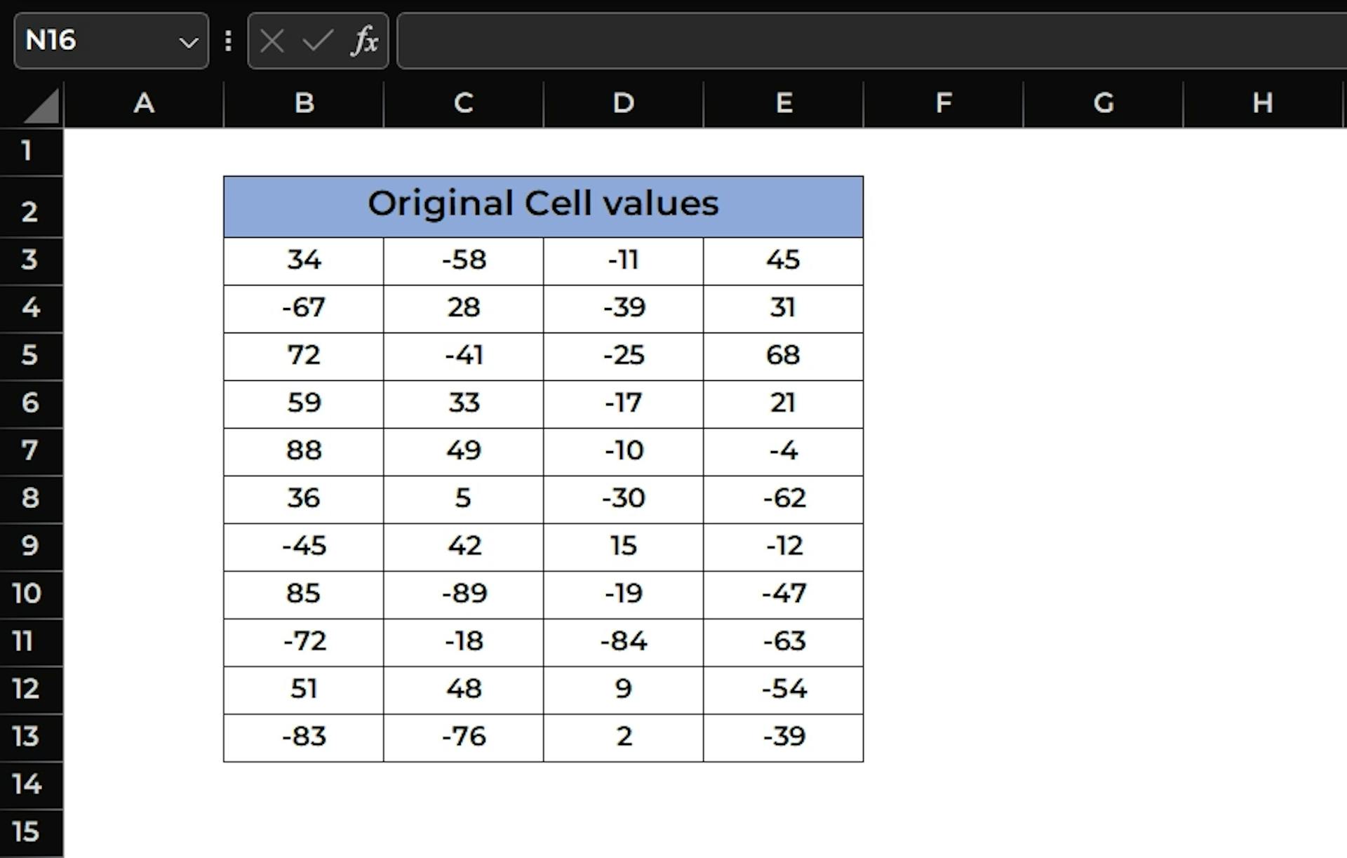Original Cell Values that needed to be Reversed its sign.