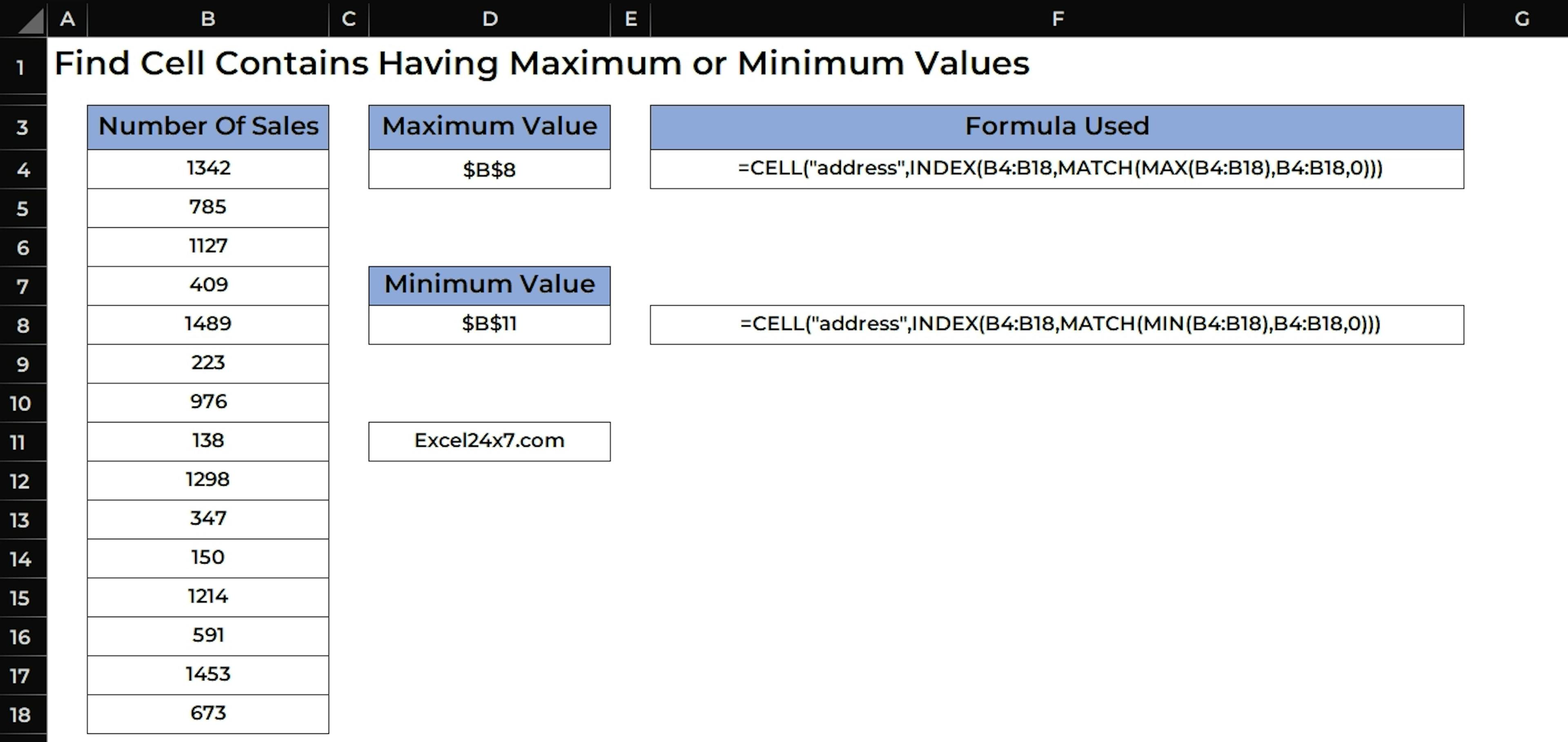 Finding the cell address contains both values ​​and the minimum grades.