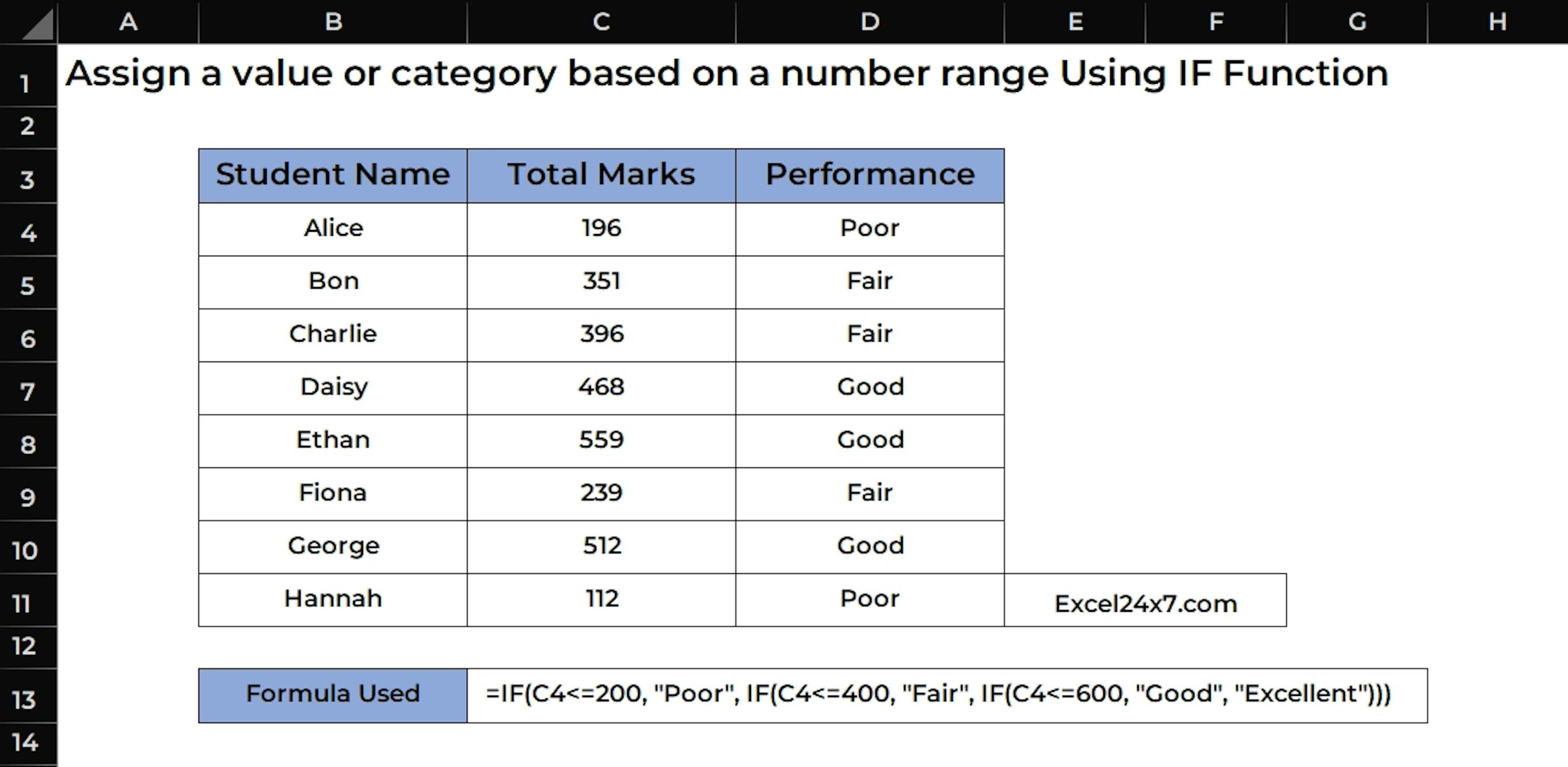 Using IF function to set performance categories for students based on their total signs.